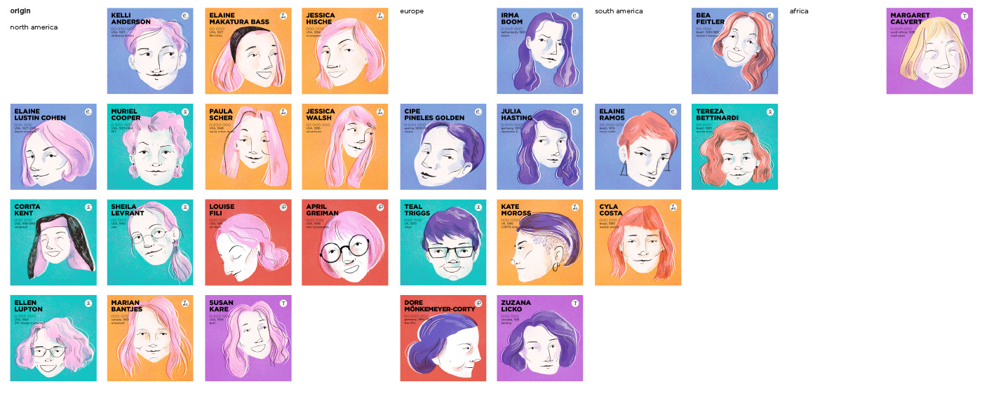 women typography   feminism memory card game graphic design  designers