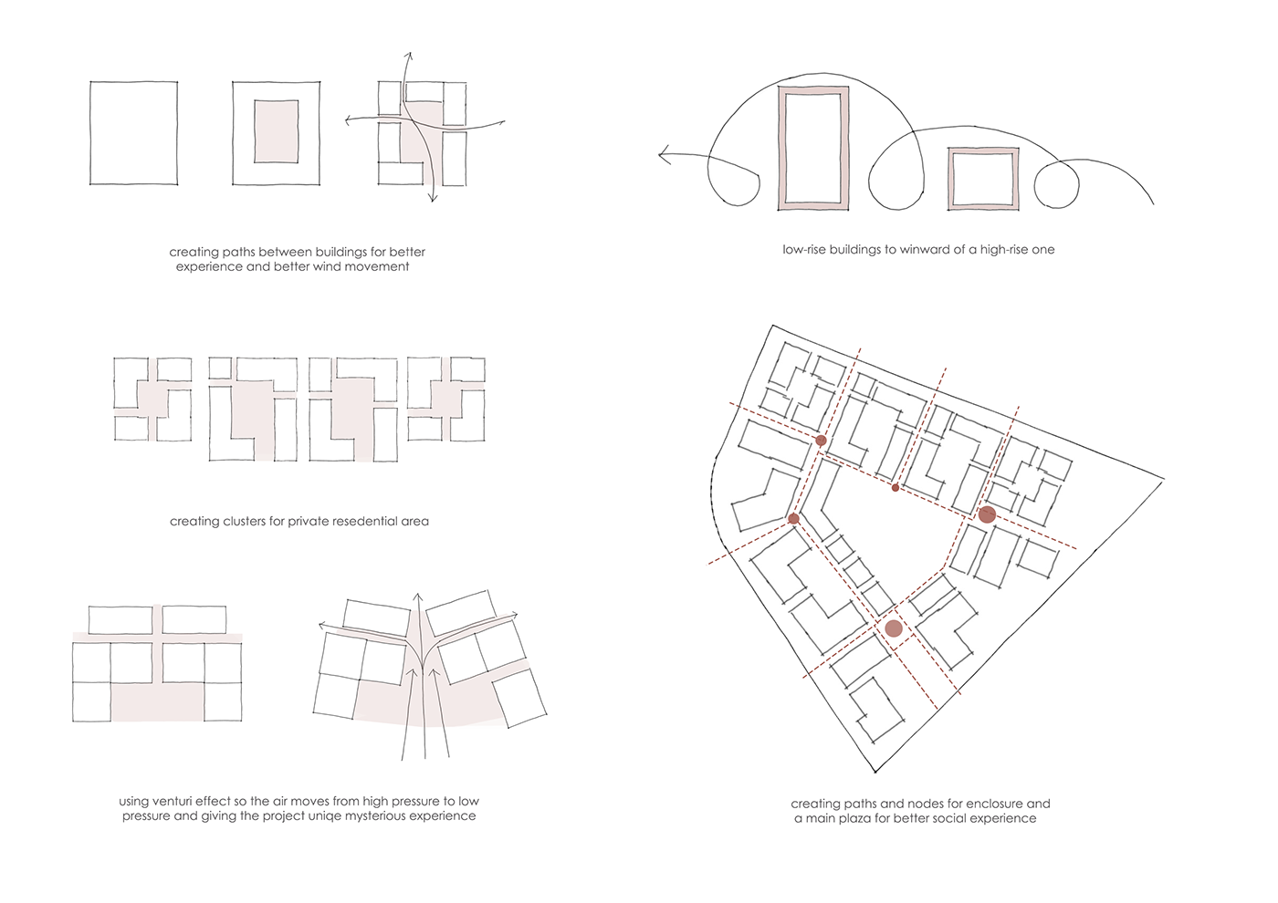 map architecture Maspero triangle Urban Design Landscape Architecture  Render 3D redesign identity