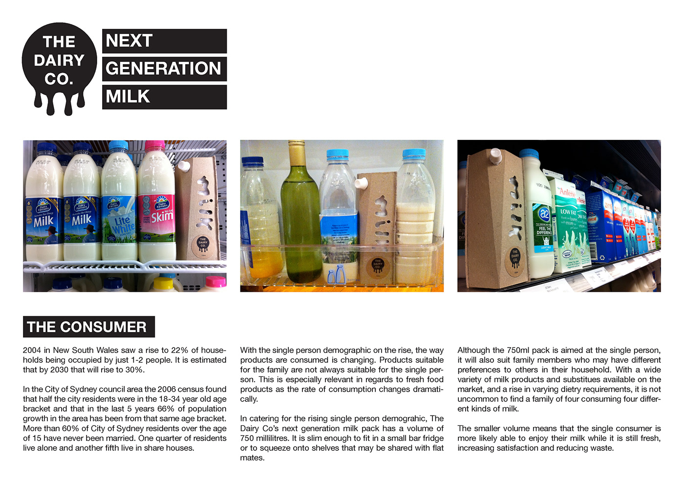 Sustainable PAPER PULP milk
