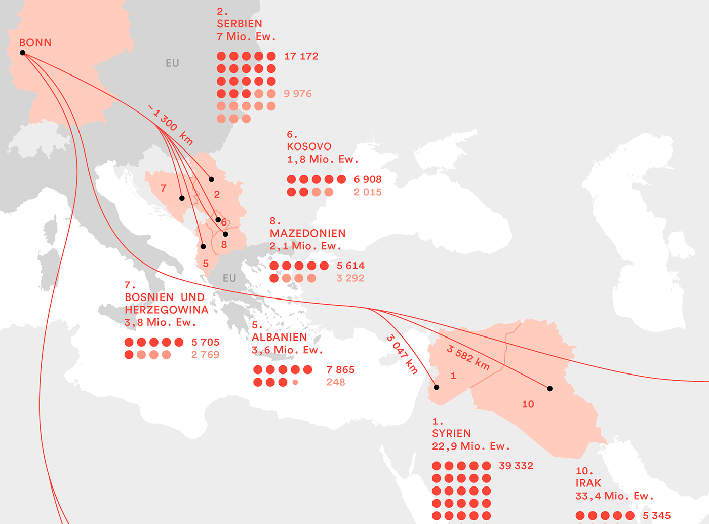 YAAY Maps christian philipp müller Refugees germany bundeskunsthalle