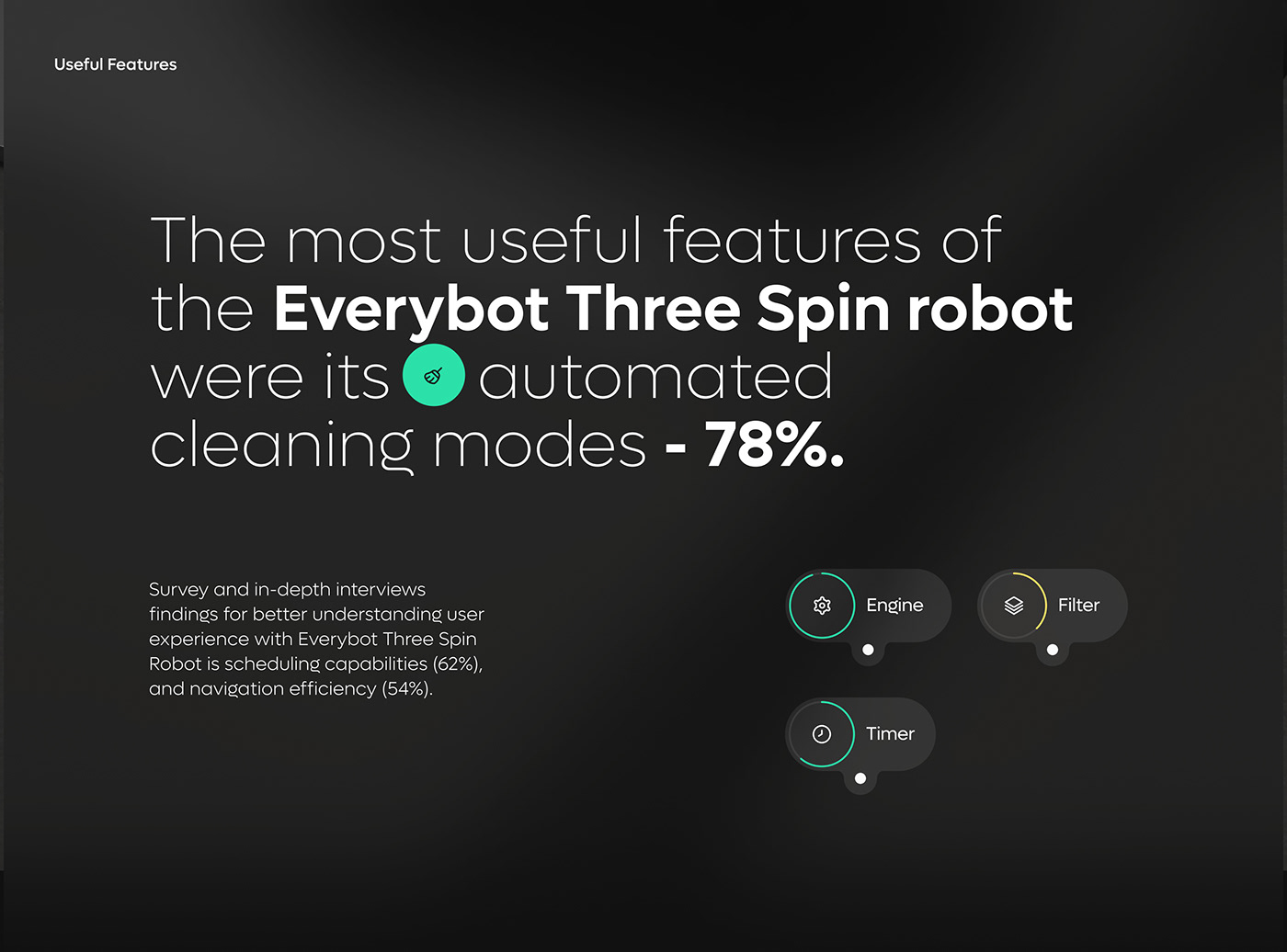 Everybot Mobile App - Cleaner SaaS & UX UI Design