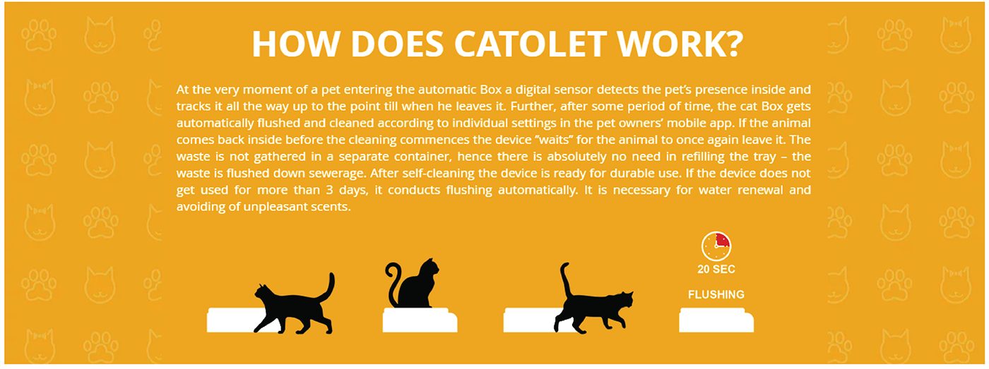 site Web product device Cat Website landing page UI Startup