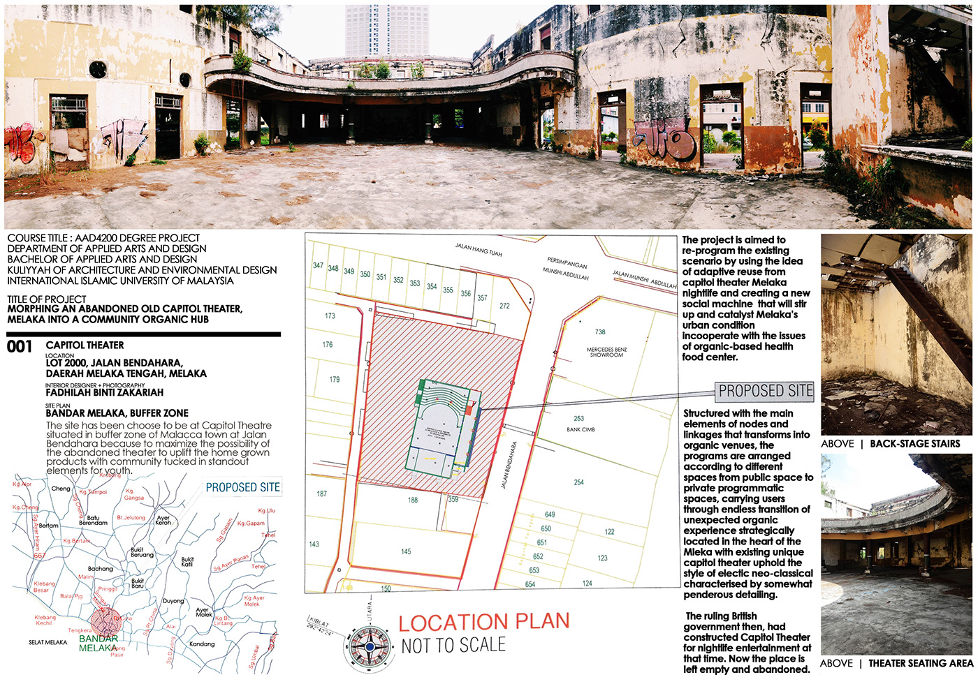 site analysis for thesis