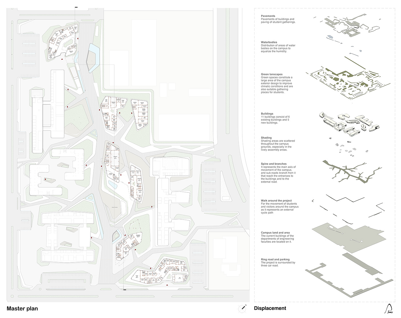 architecture campus graduation graduation project Landscape Render revit Rhino Smart architecture Urban