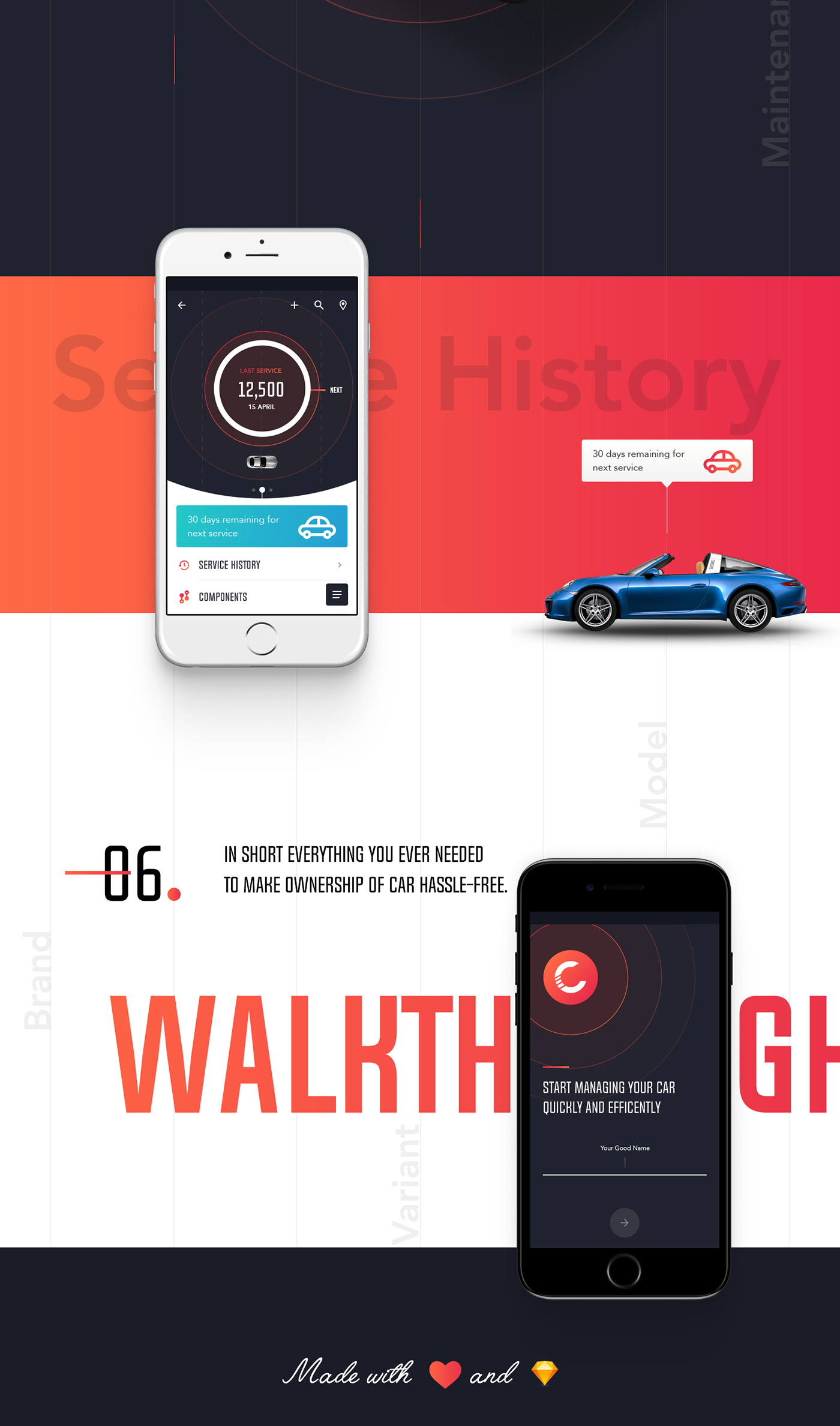 ui kit app design ui design UX design animation  Mobile app product design  car manage app Web Design  designer