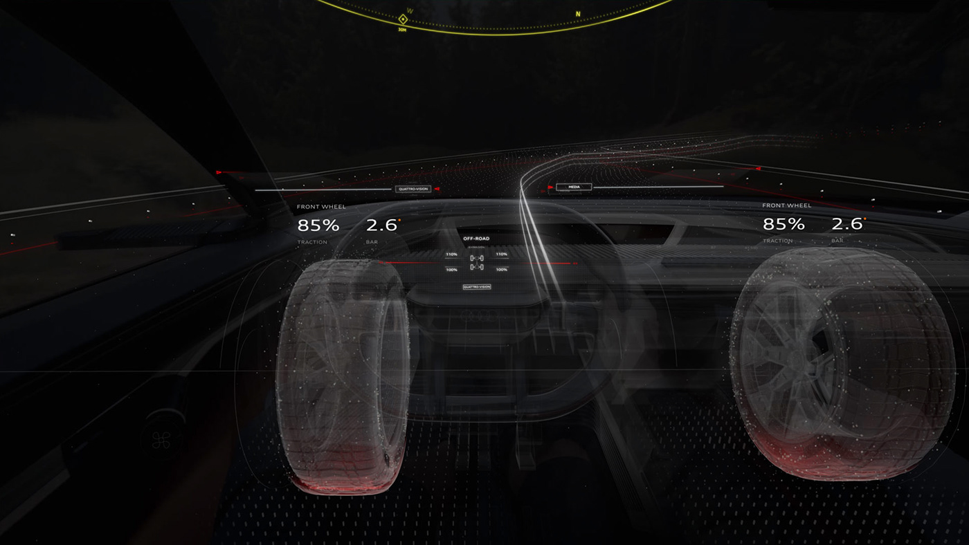 UI Mixed Reality motion design UI/UX Spatial Design Audi user interface design augmented reality Automotive design 3D UI