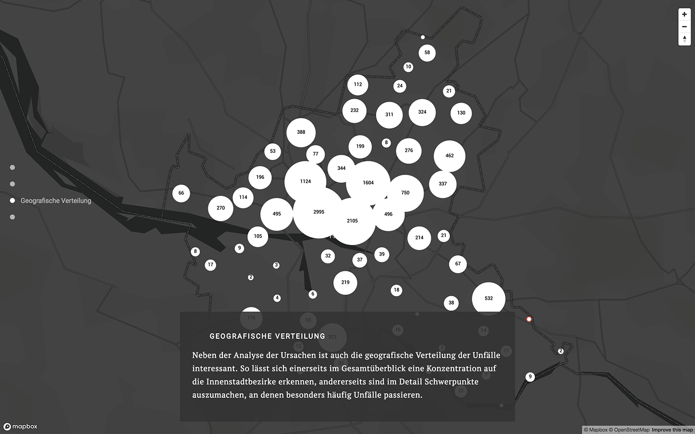 data visualization interaction d3 d3.js visualization