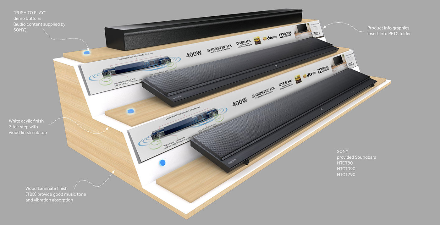 3d design design 3dsmax Sony soundbar