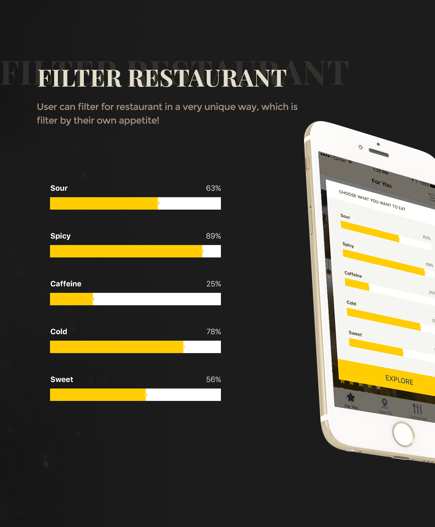 freebie free psd Resturant App food app resturant finder ios