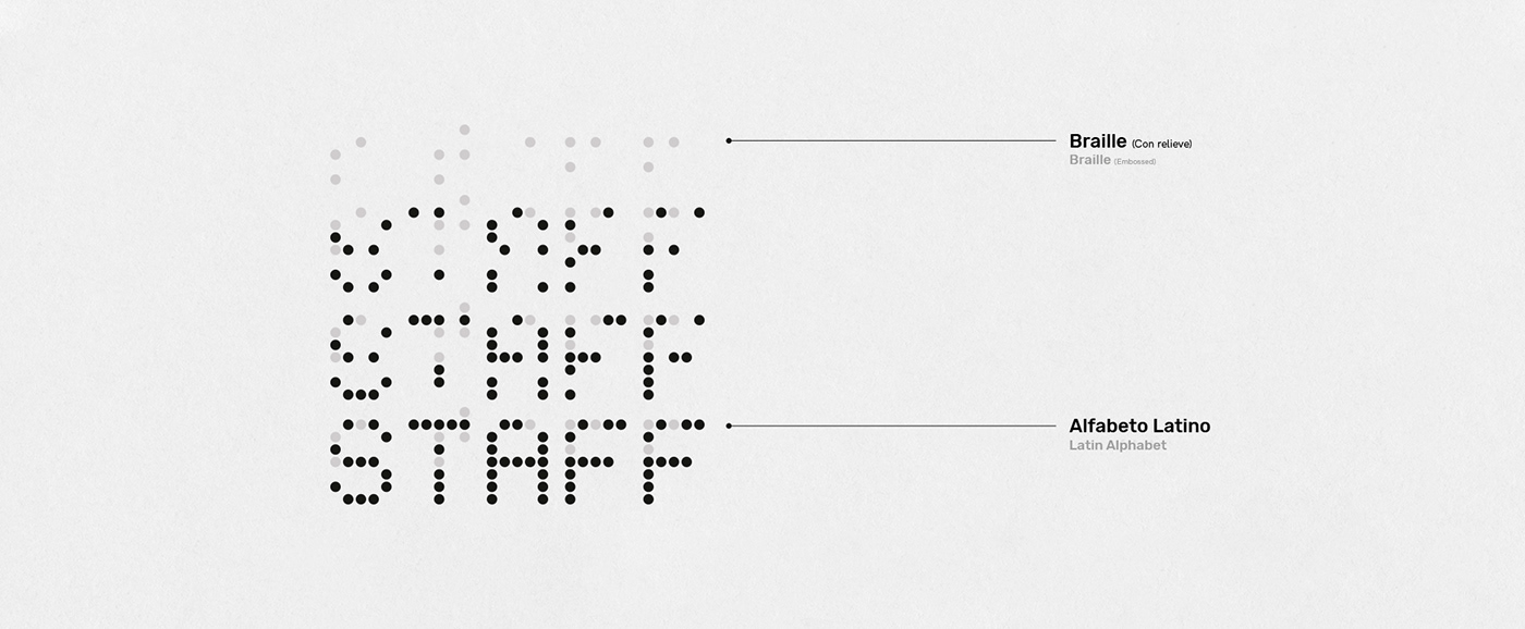 Sistema tipográfico, SENS festival de concientización sobre la ceguera 