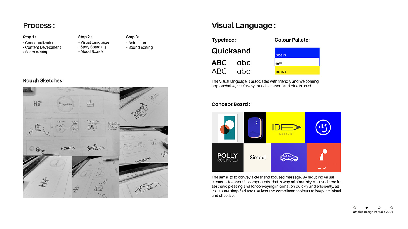 graphic design  branding  publication Packaging motiongraphics logofolio Logo Design UI/UX illutsration logo