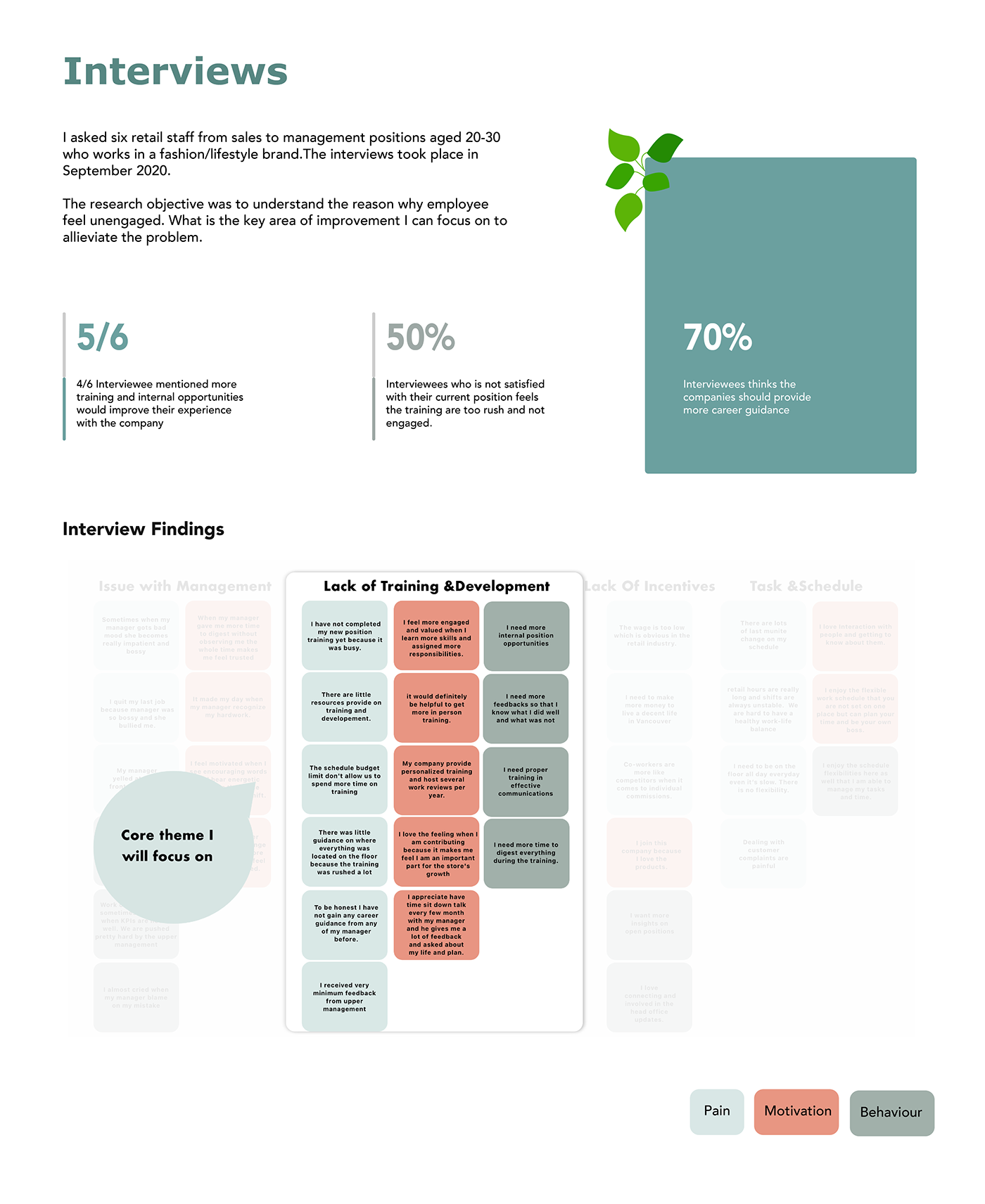 app branding  Case Study design graphic ILLUSTRATION  portfolio UI ux