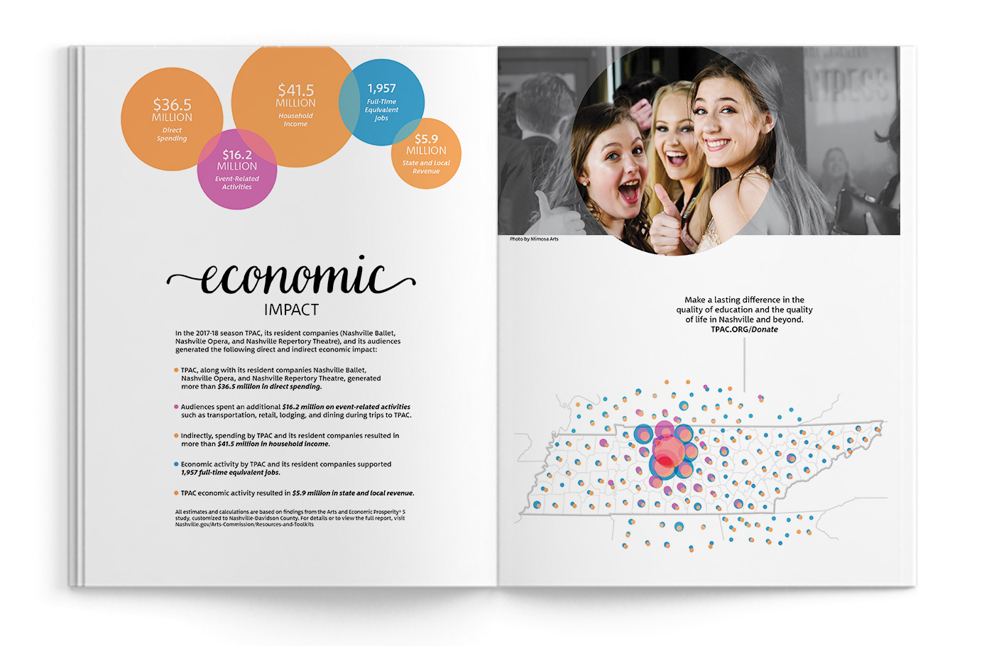 annual report nonprofit brochure Layout Performing Arts  arts education venue community Printing multi-page