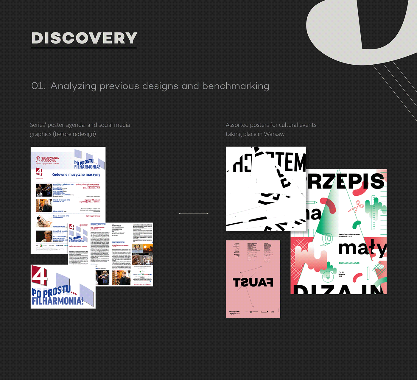 art direction  brand identity branding  classical music music philharmonic system typography   visual identity visual identity system