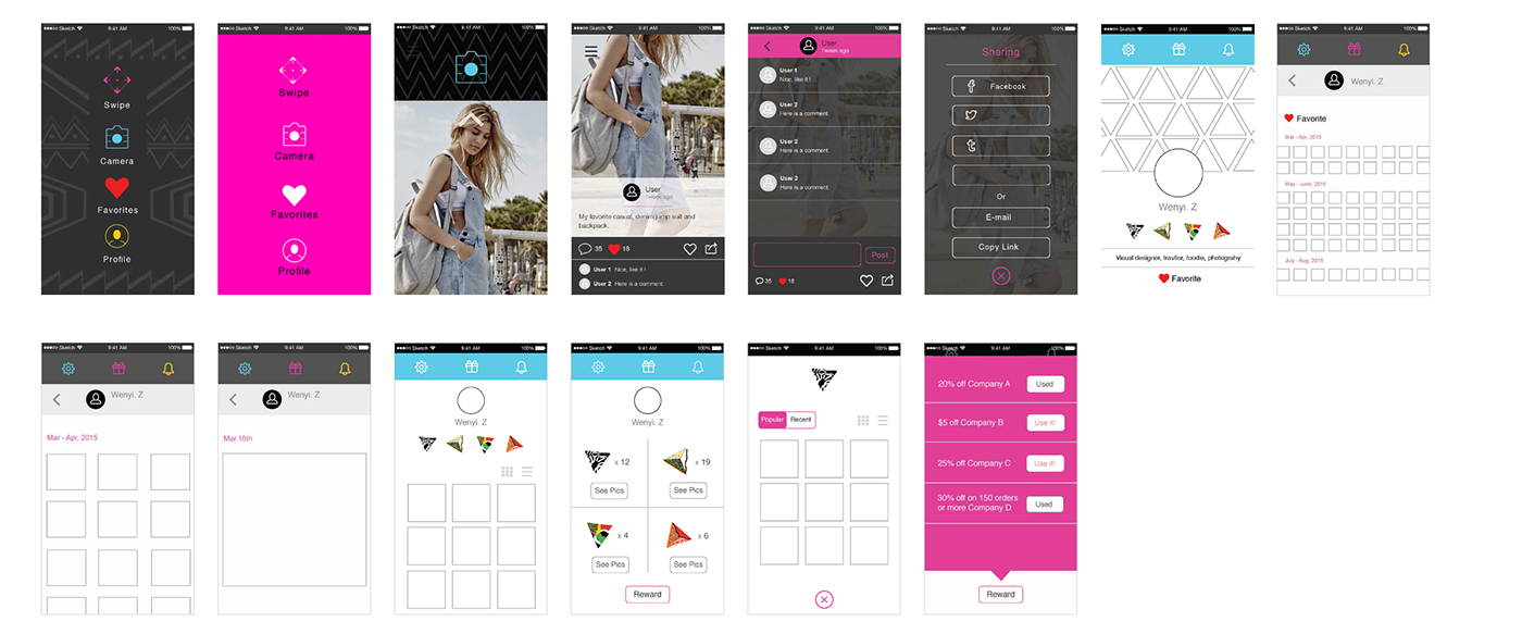 user experience user interface Design Concepts