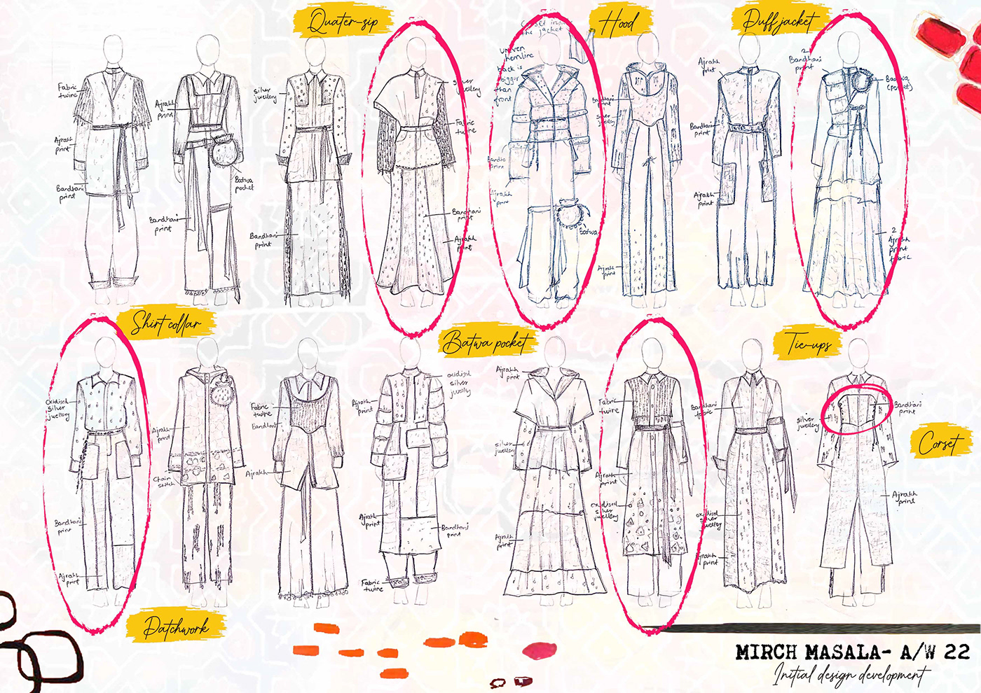 fashion design fashion illustration Garment Construction portfolio