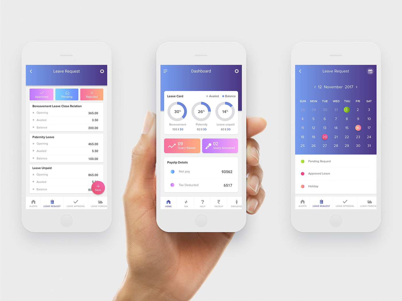 ui ux Mobile app ui design UX design dashboard mobile