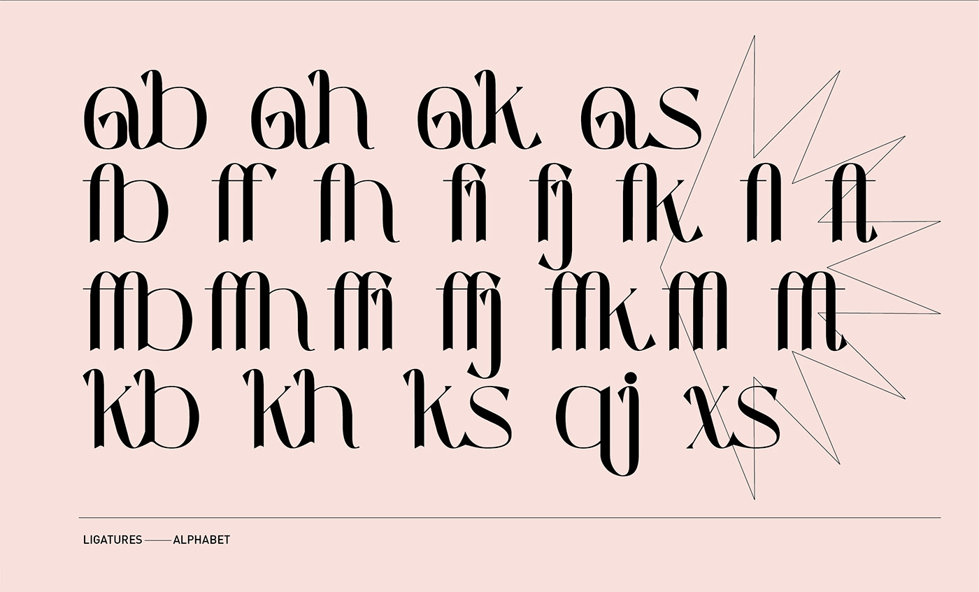 Ancient bangalore brutal Brutal Font font India indiantype premium Typeface typography  