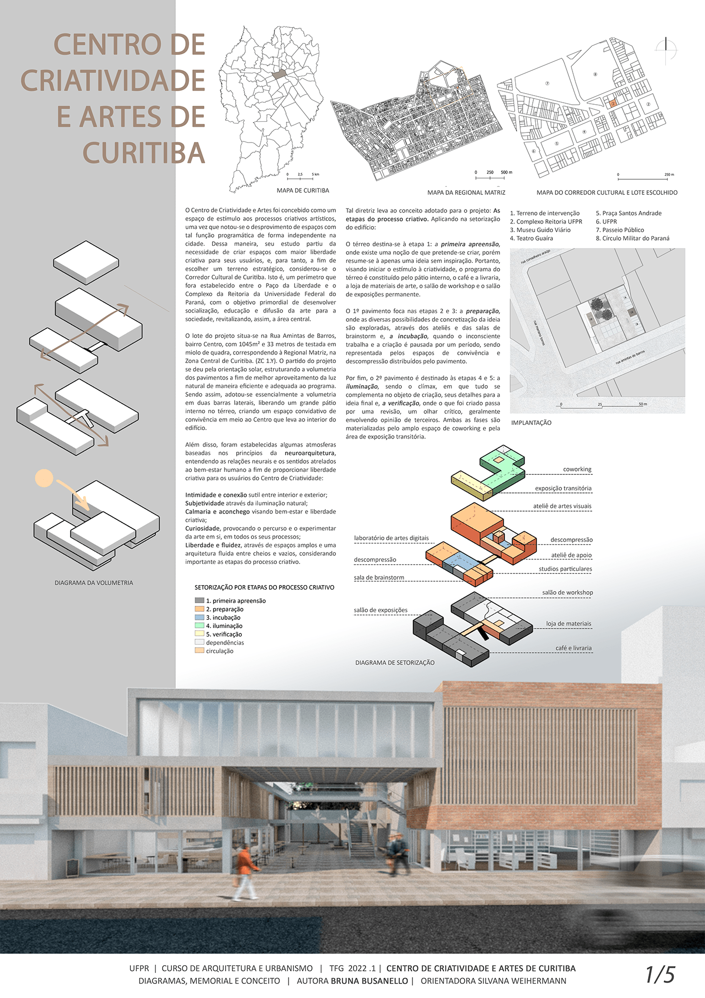 architecture archviz arquitectura ARQUITETURA centro cultural criatividade diagramação neuroarquitetura tfg visualization
