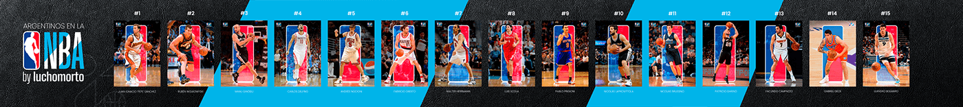 argentina basketball Digital Art  ginobili graphic design  NBA poster series sports Sports Design