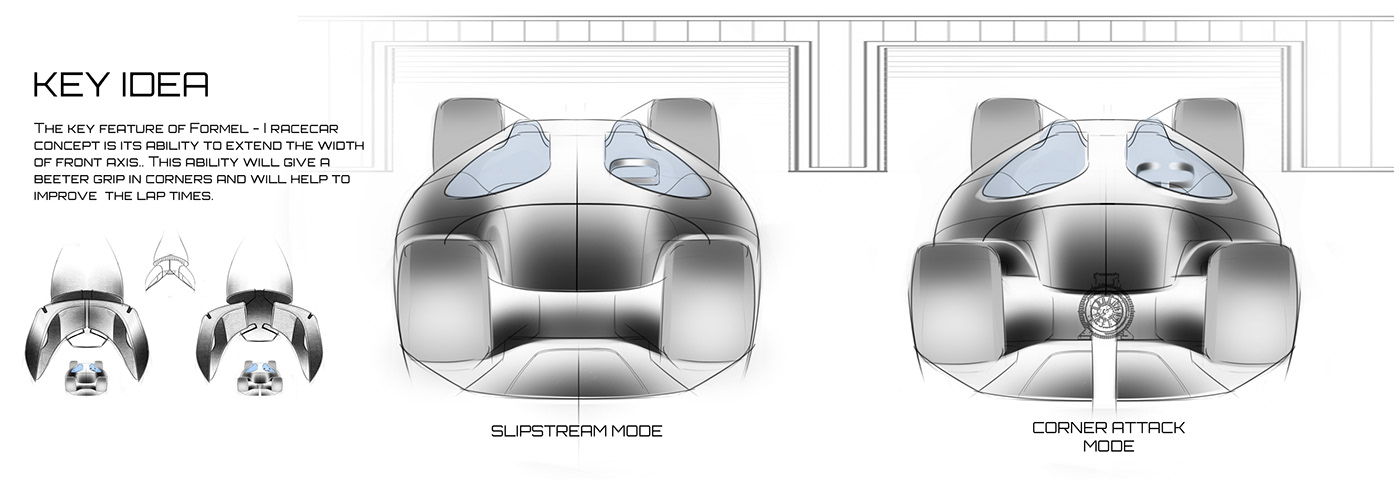 Pforzheim Racing Automotive design Transportation Design product design  industrial design  Car Interior car sketch innovation