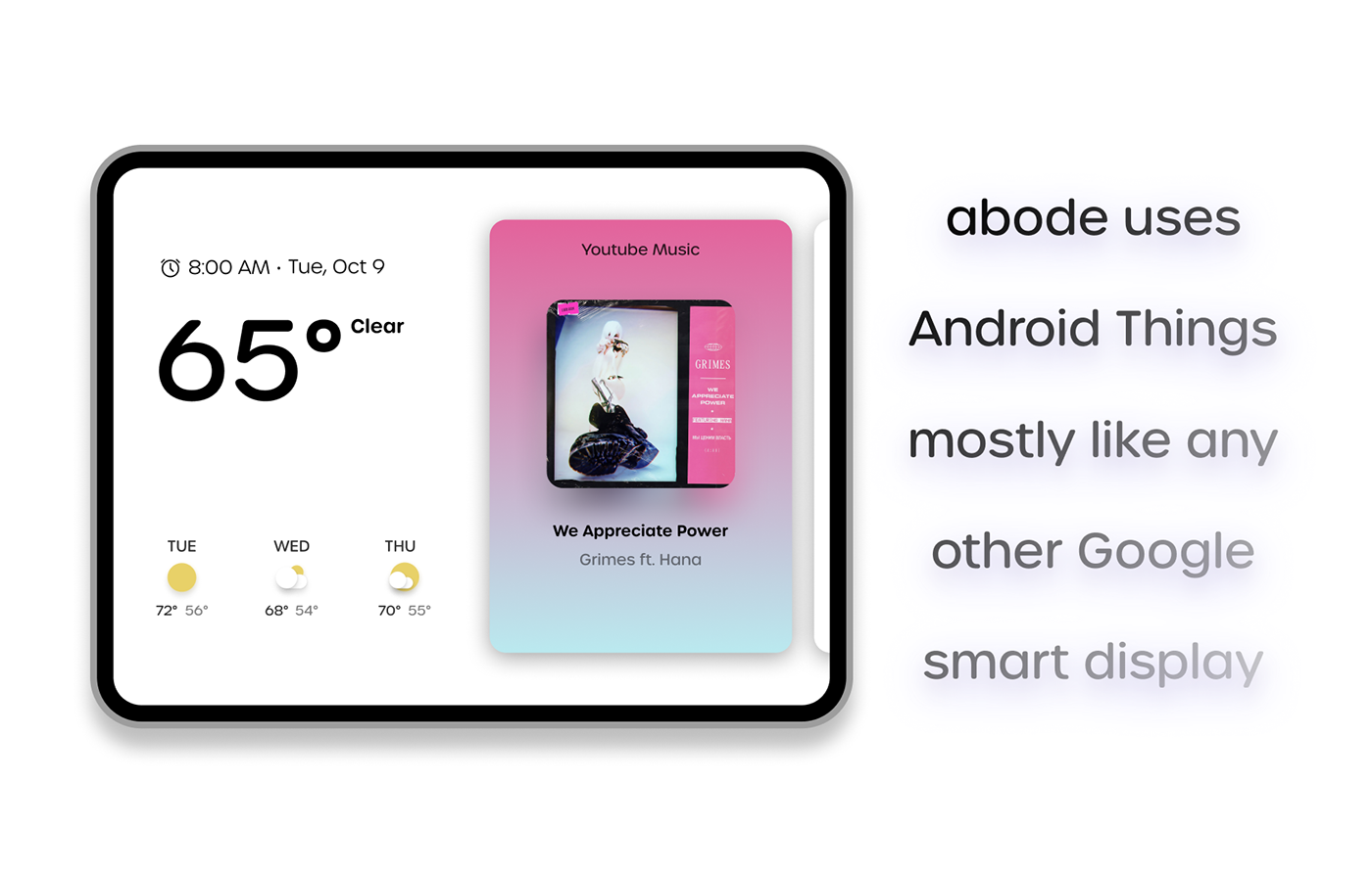software Smart Home smart display google assistant IoT