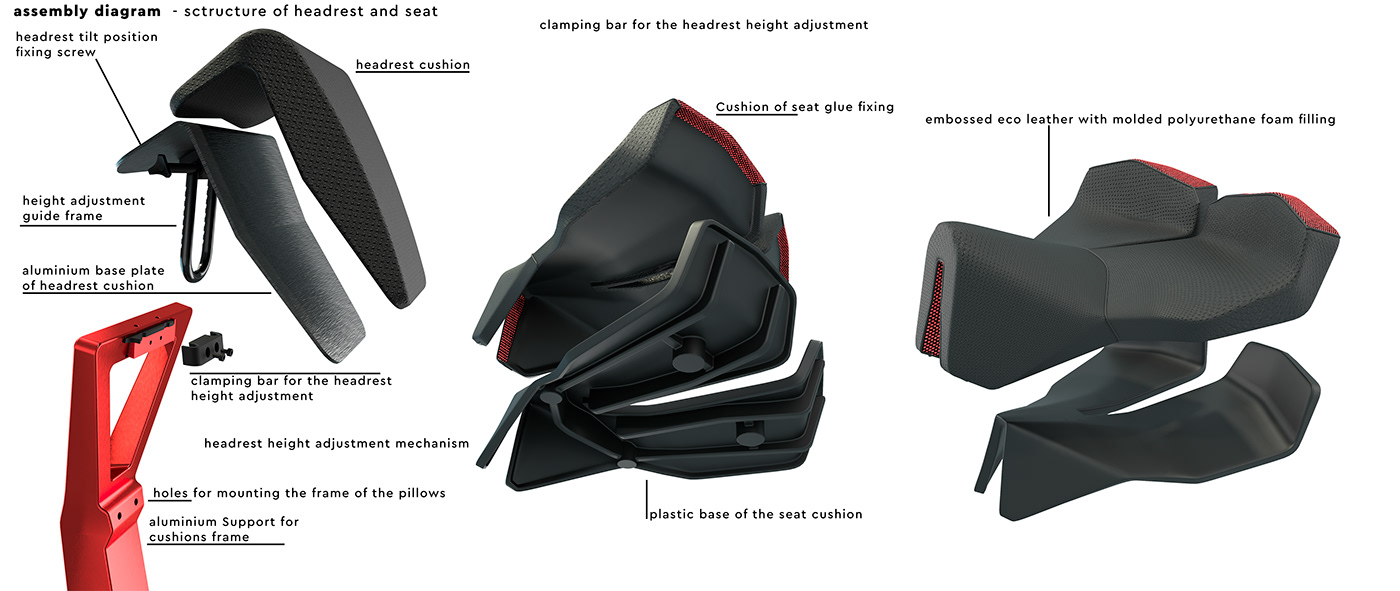 furniture design  gamingchair industrial design  officechair product design  saddlechair