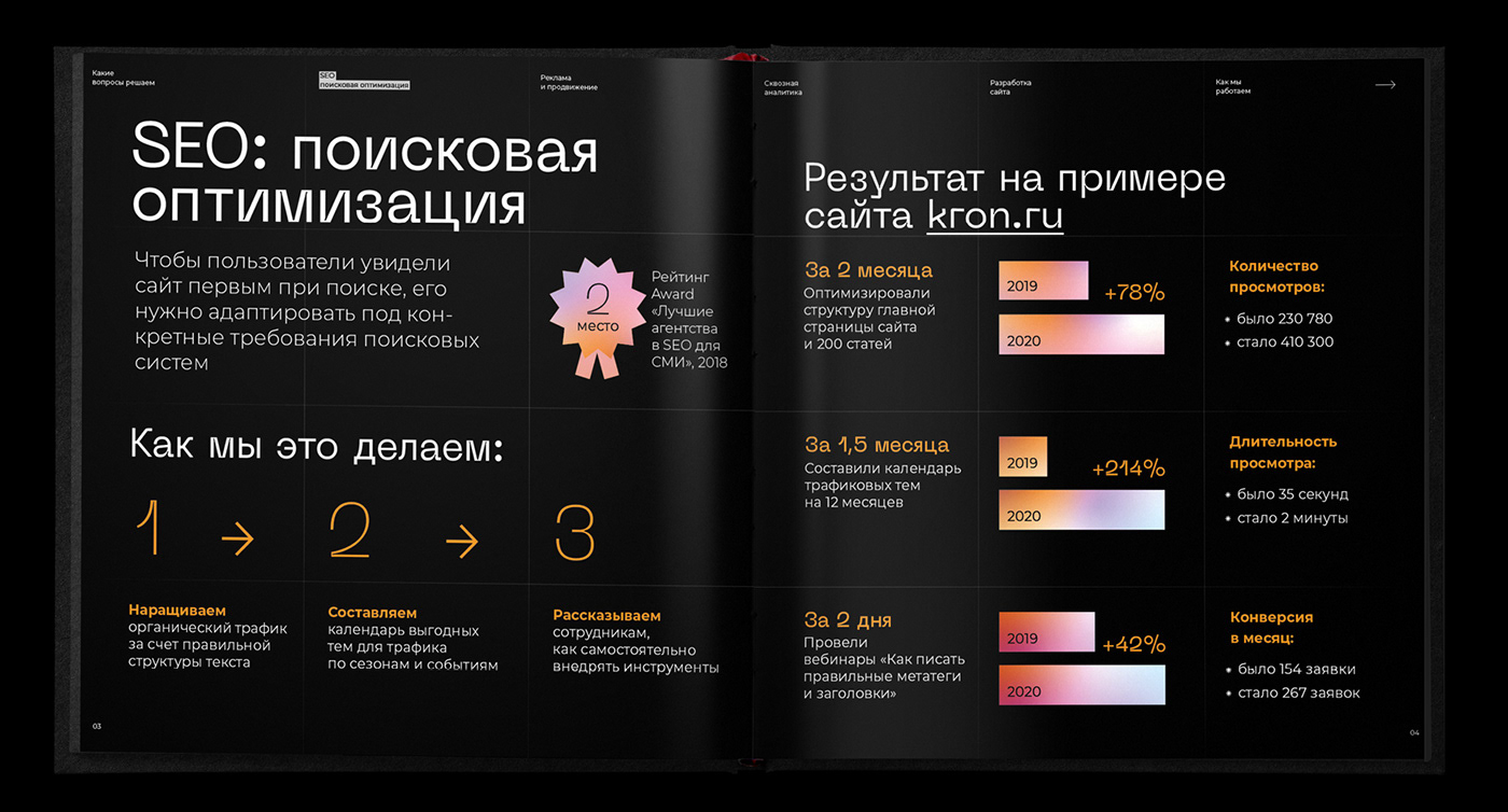 editorial design  gradient gradients graphic design  magazine page layout presentation print design  typography   презентация