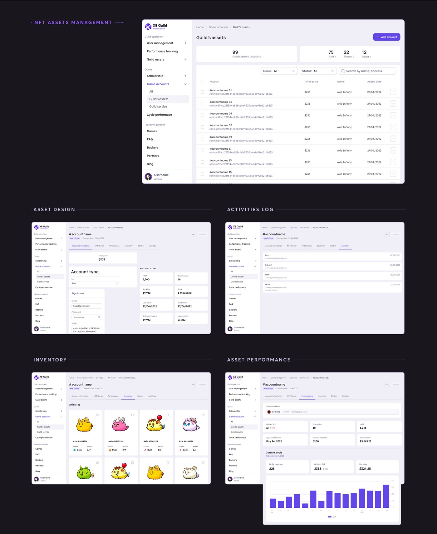 Case Study dashboard ui design system gaming guild guideline platform design Style Guide user management UX UI DESign visual design