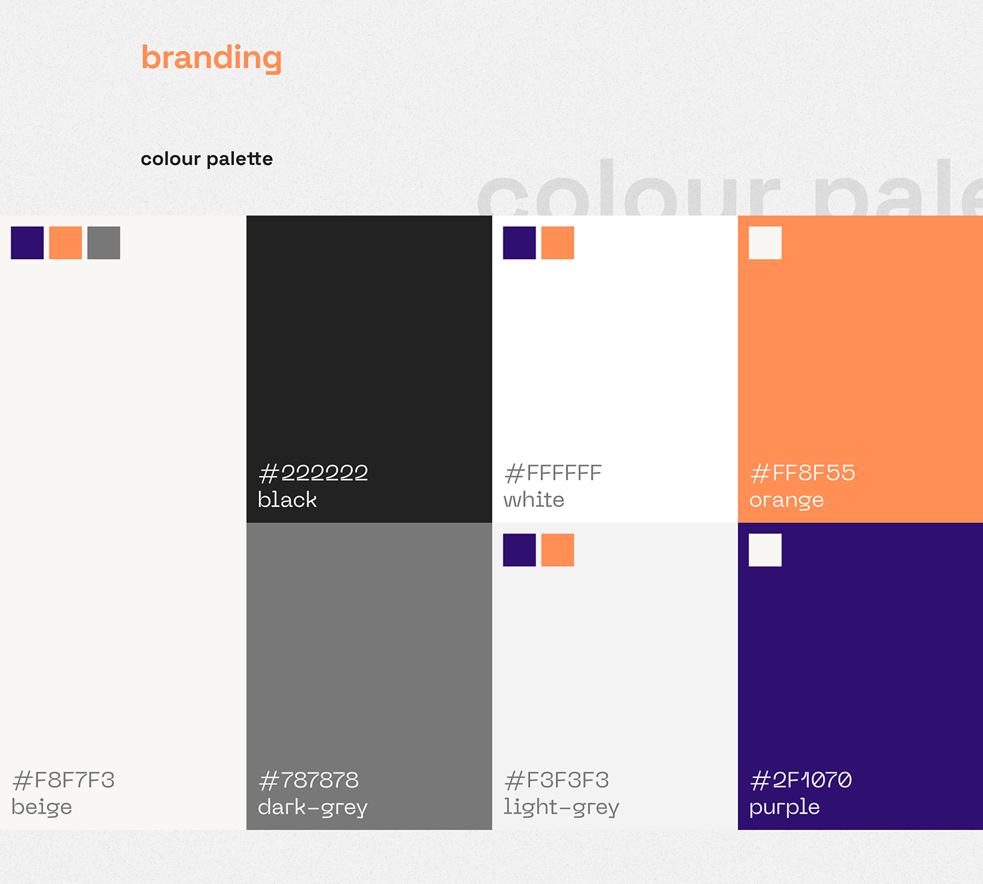 brand identity design Figma landing page ui design UI/UX user experience UX design Web Design  Website
