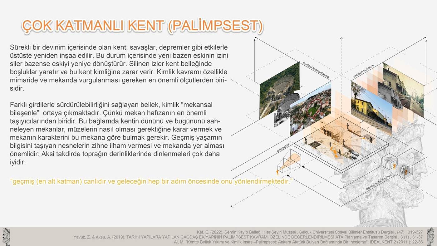 kocaeli architecture presentation mimarlık final project portfolio izmit palimpsest