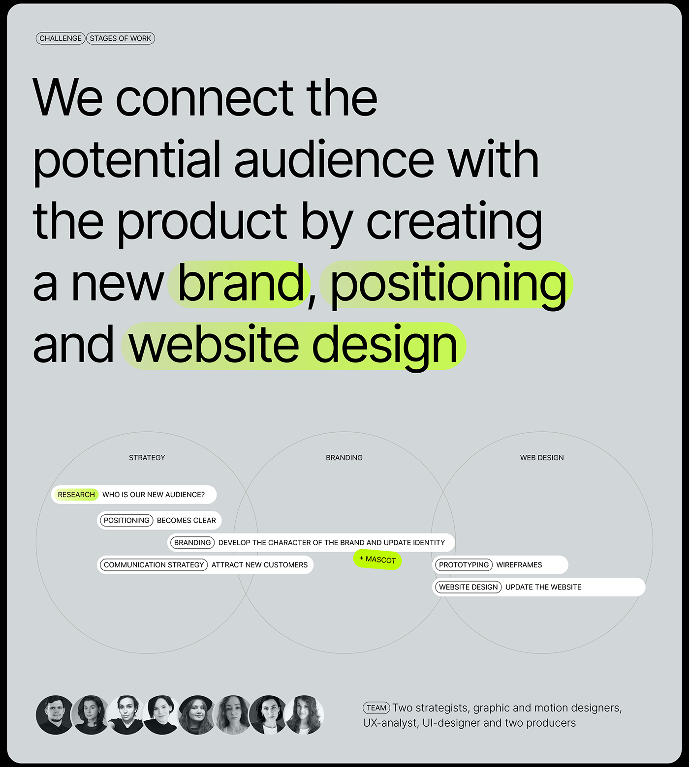 Branding Identity Digital Advertising graphics logotype design Mascot motion strategy user interface ux/ui design Website