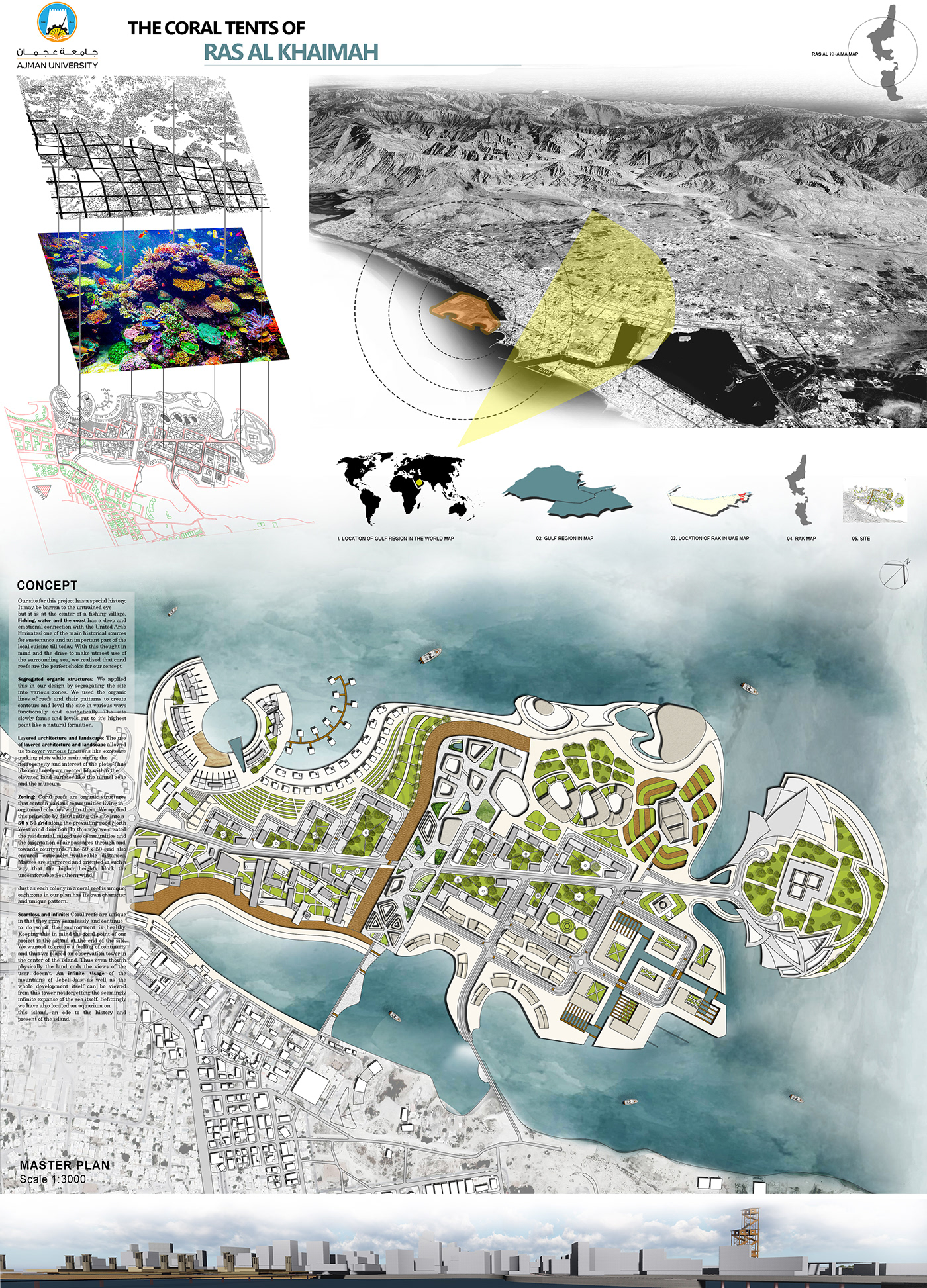 architecture Sustainable United Arab Emirates Urban Design