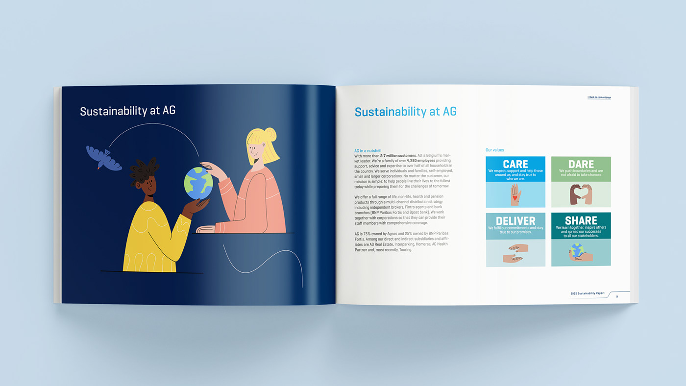 annual report Annual Report Design Layout ILLUSTRATION  Character design  brand illustration Sustainability brand identity illustration design Character