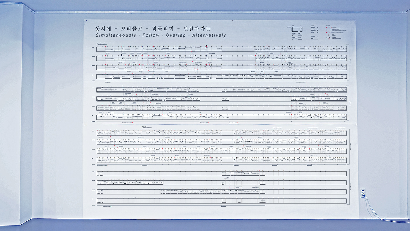 adobeawards korean traditional toptalent infographic sounddesign informationdesign aada