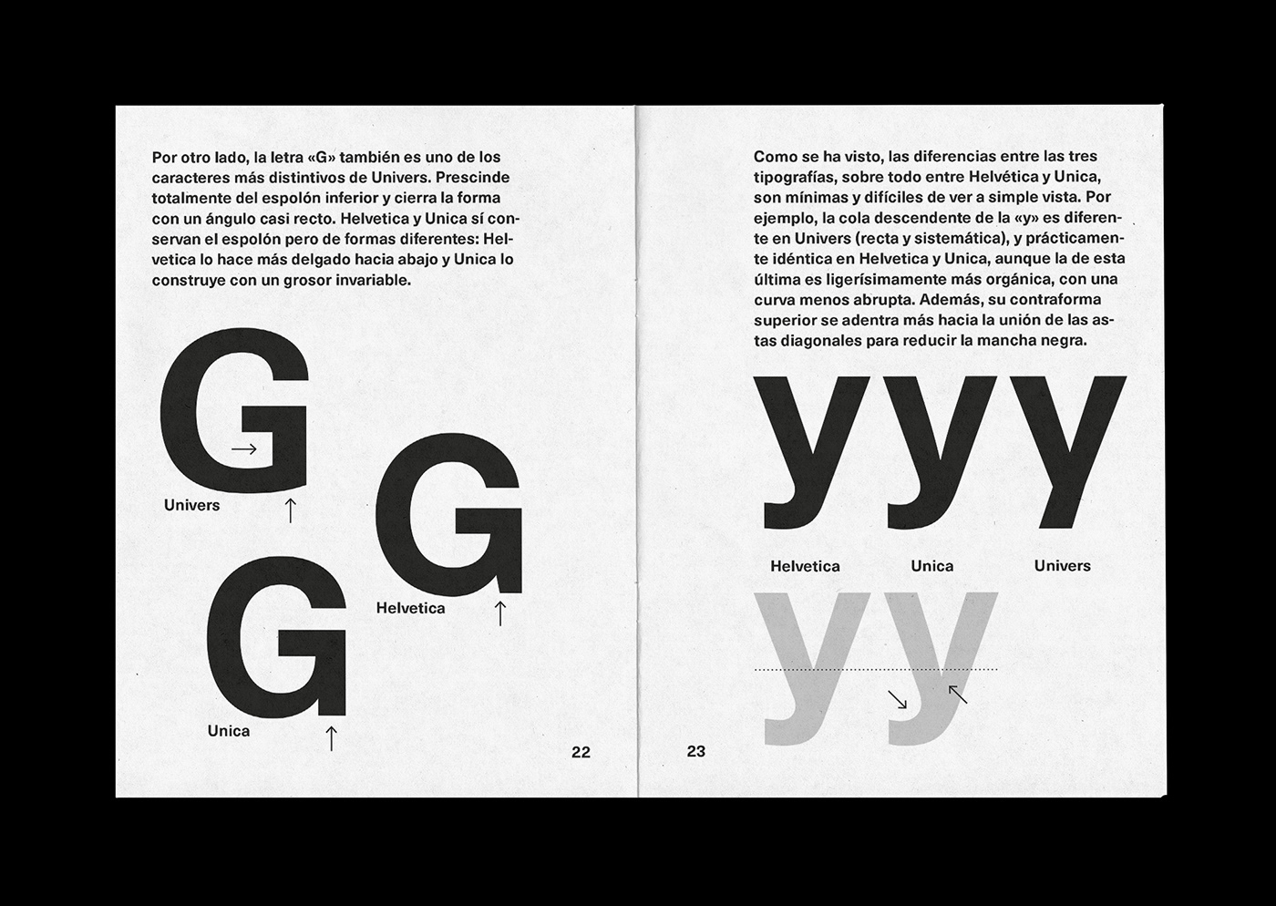 editorial grotesque minimal typography  