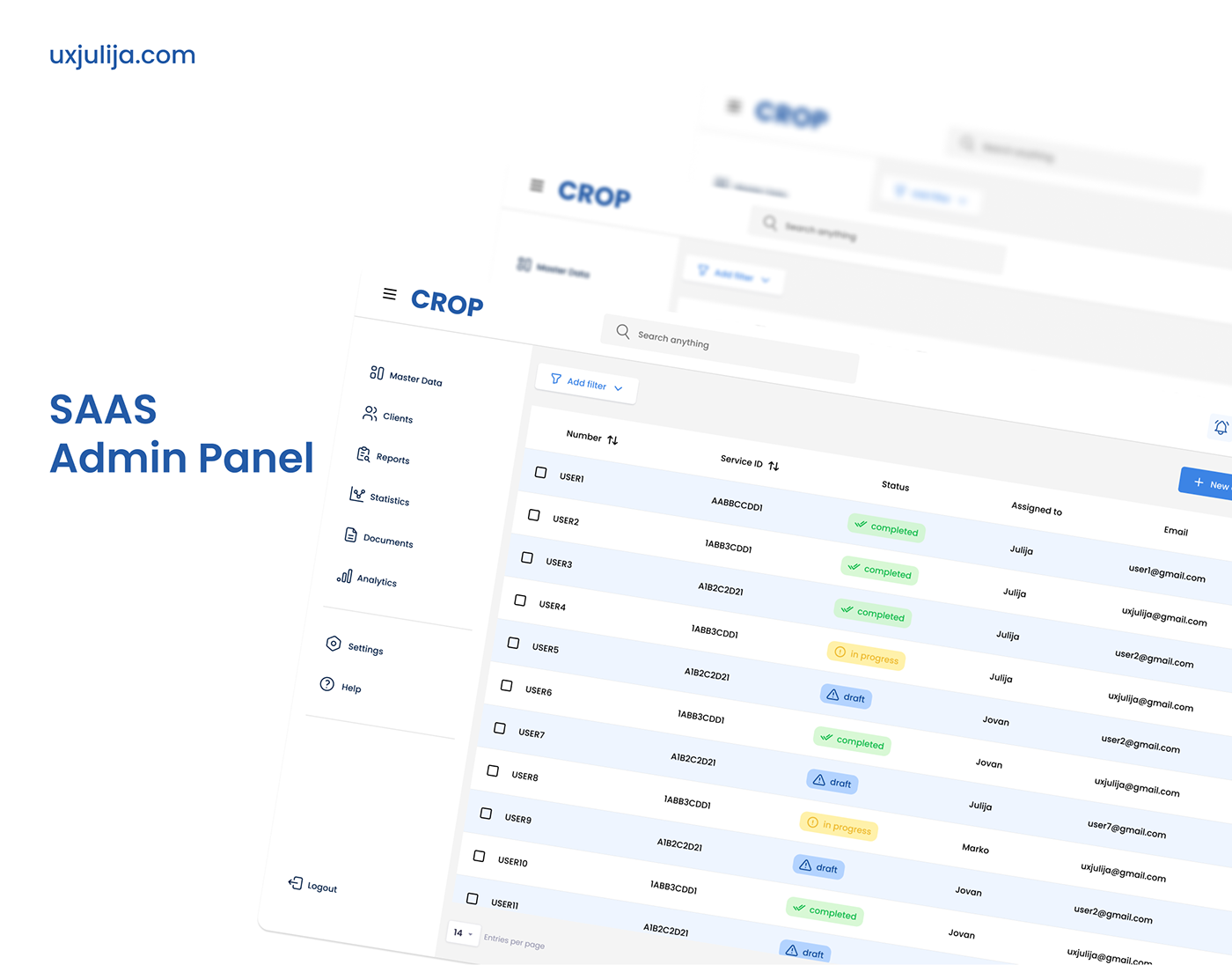 UI/UX dashboard admin panel Admin dashboard bussiness SAAS SaaS Design Figma UX design Case Study