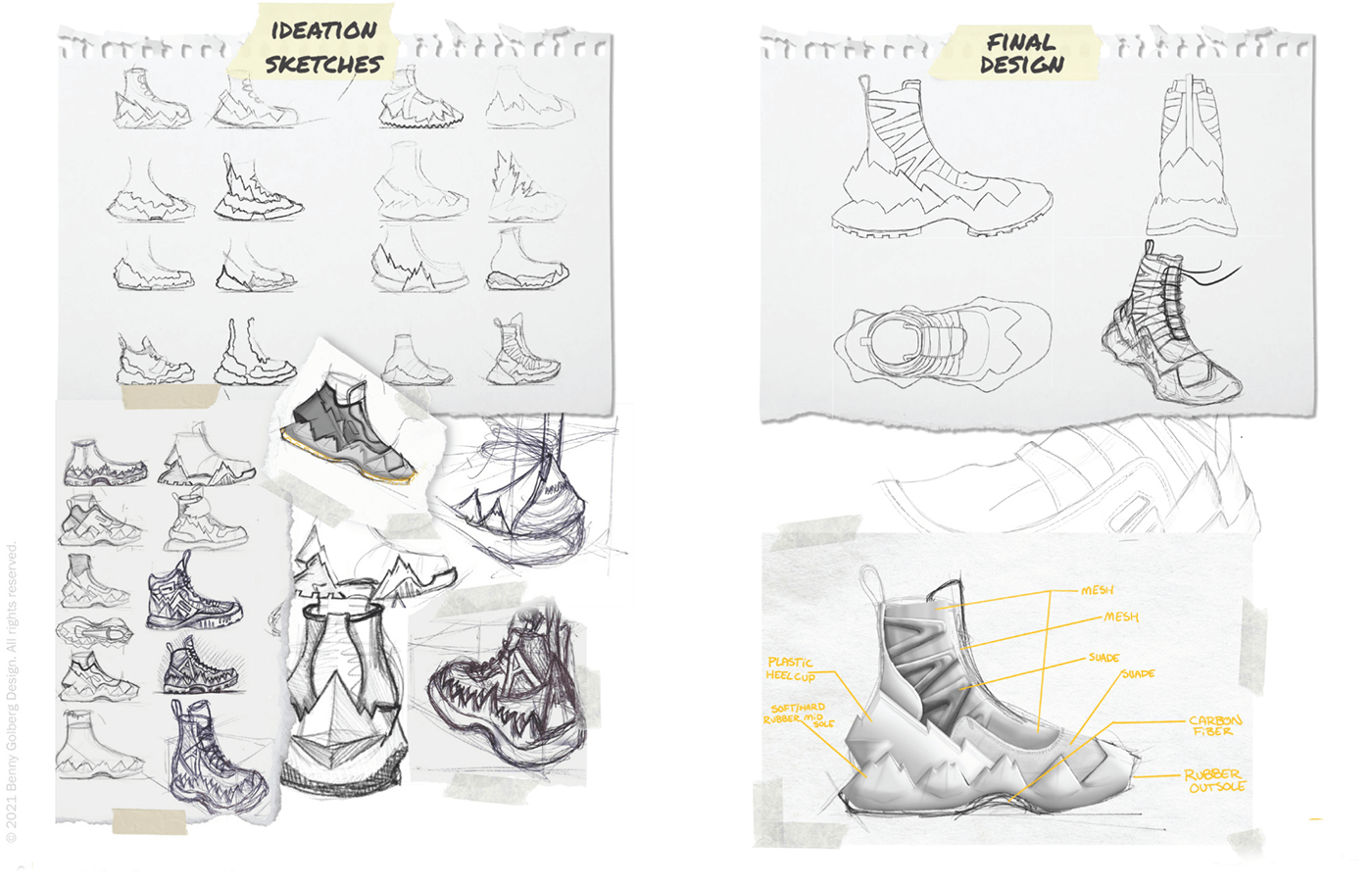 footwear sneakers design industrial design  keyshot Rhino footwear design Sneaker Design concept product design 