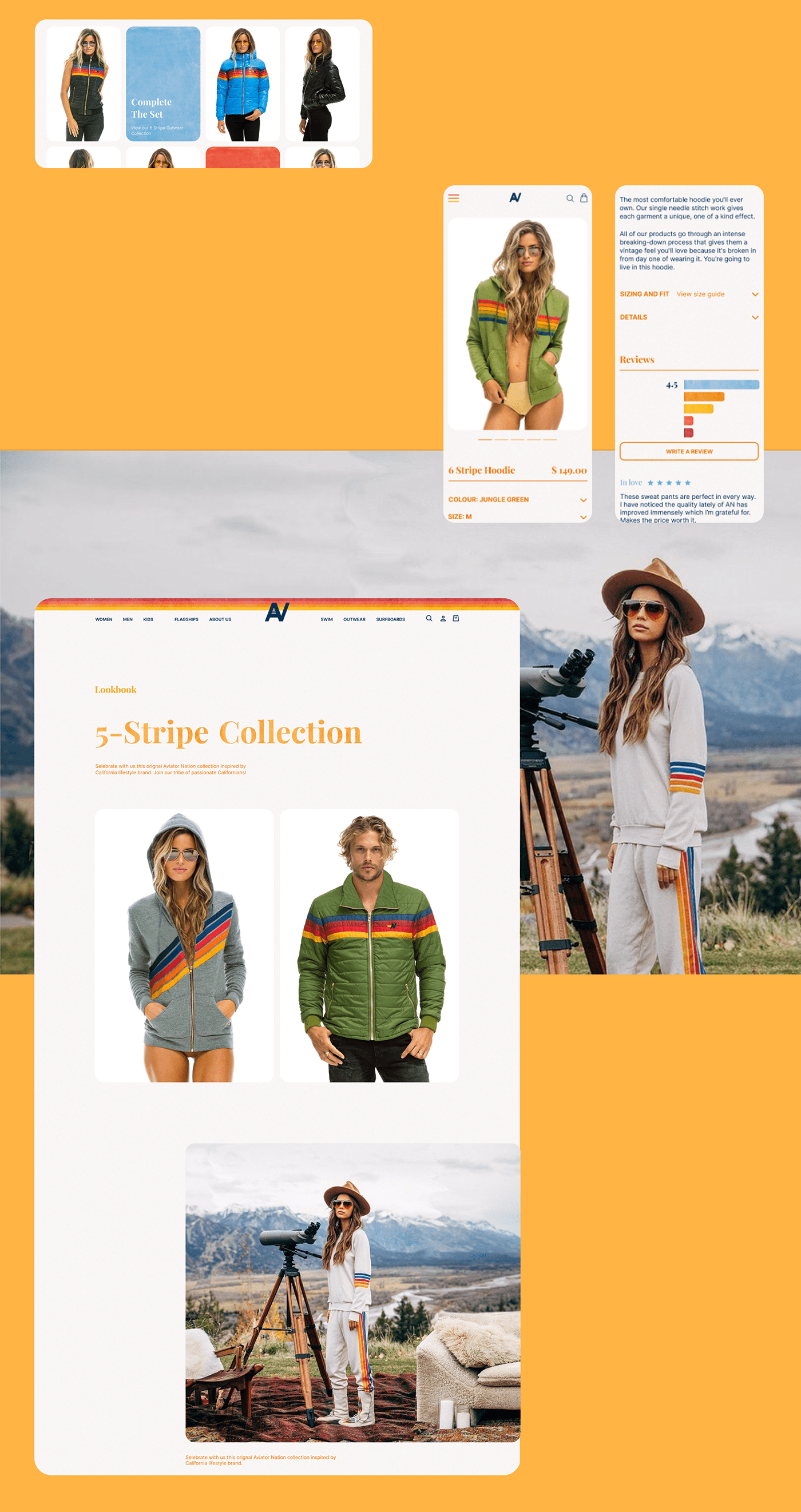 e-Commerce website Fashion  fashion design Figma redesign ui design UI/UX Web Design  Webdesign Website