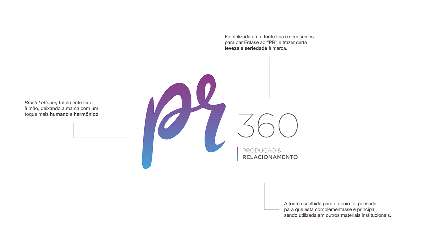 branding  PR 360 graphic design  Relações Públicas Design em Folha public relations marca identidade visual