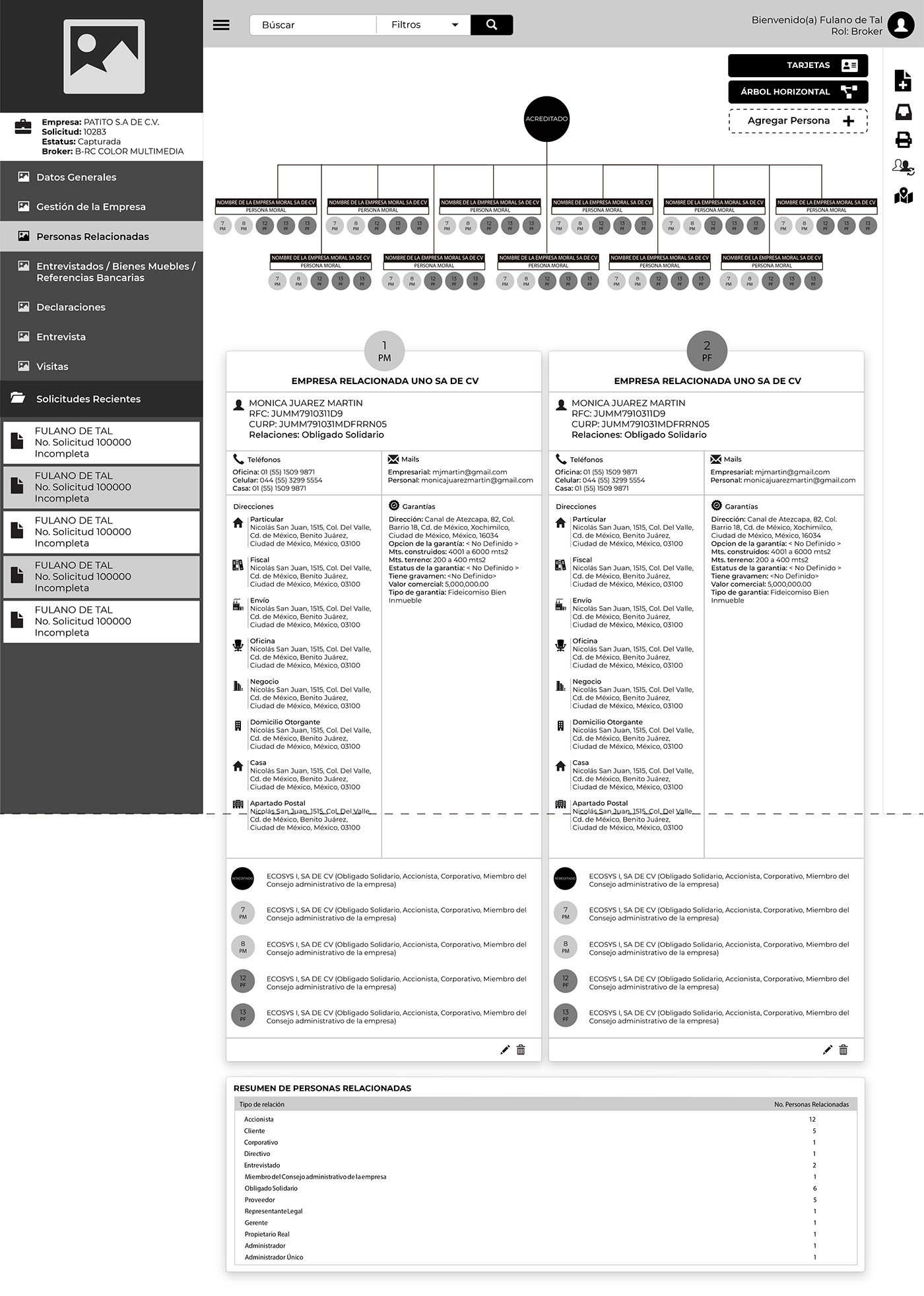 user experience user interface UX UI DESign Web Website wireframe