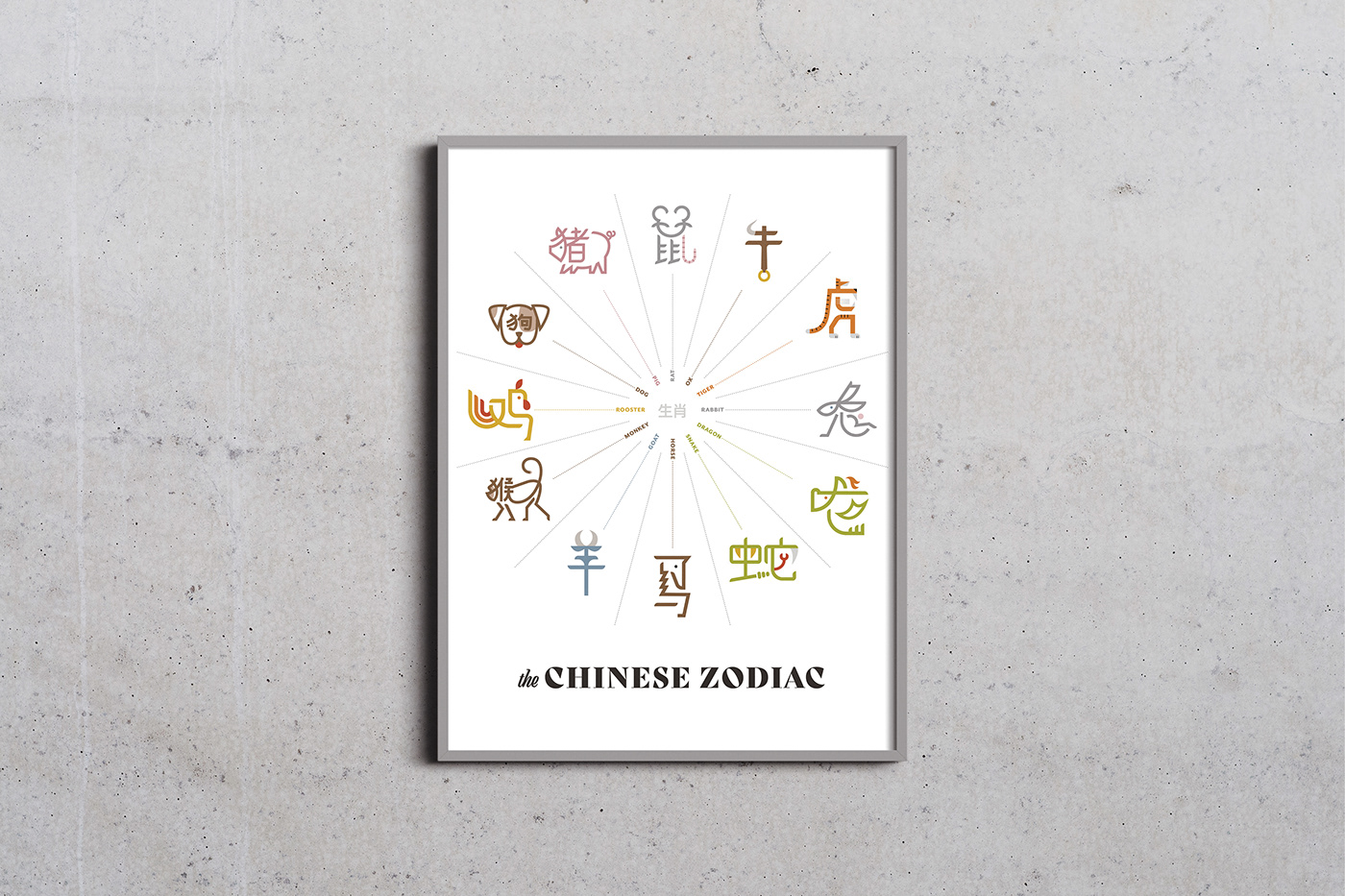 chinese ILLUSTRATION  lettering zodiac chinese new year icons Lunar New Year adobe Creative Residency Fund illustrator on ipad