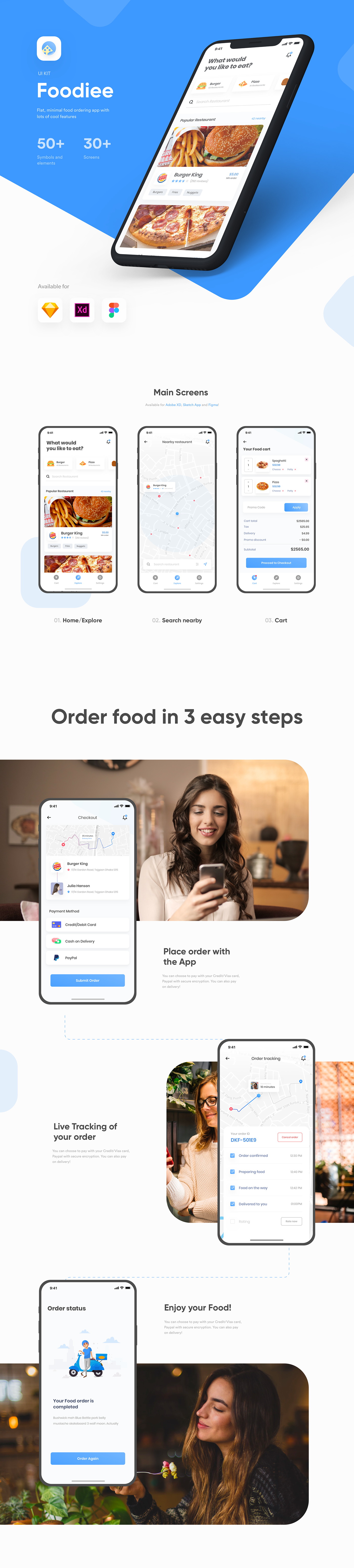 ui kit App UI Kit food app Restaurent app delivery app iPhone x IOS UI kit freebie