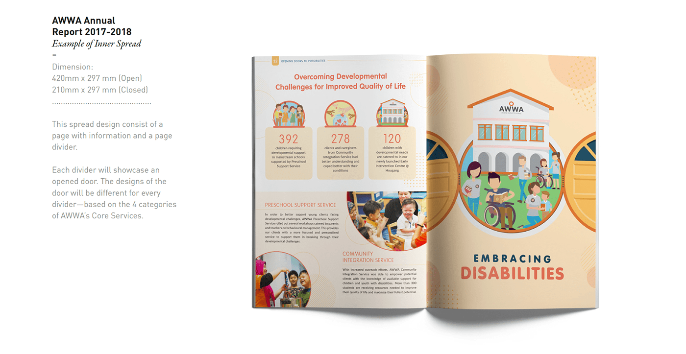 annual report book brochure concept design door editorial graphic design  ILLUSTRATION  visual