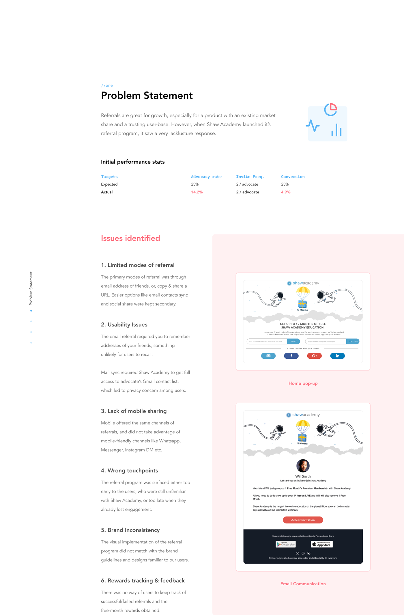 Case Study growth growth hack referral ui design ux UX Research Web Design 