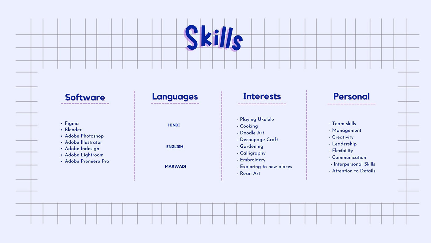 aboutme Communication Design Creative Resume CV digital resume fashion communication graphic design  NIFT portfolio Resume