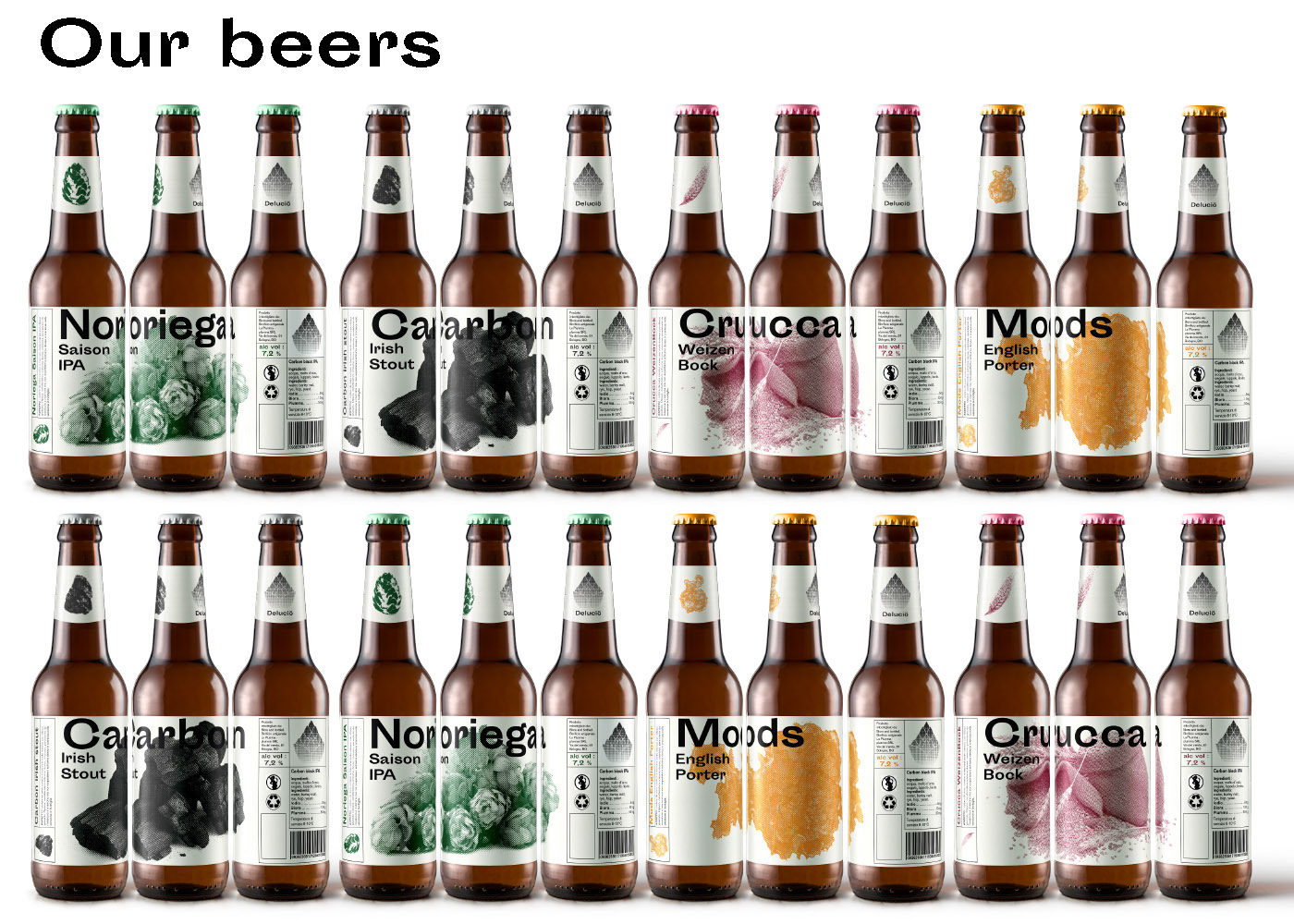branding  Packaging graphicdesign brand beer grotesk swiss Mockup inspire