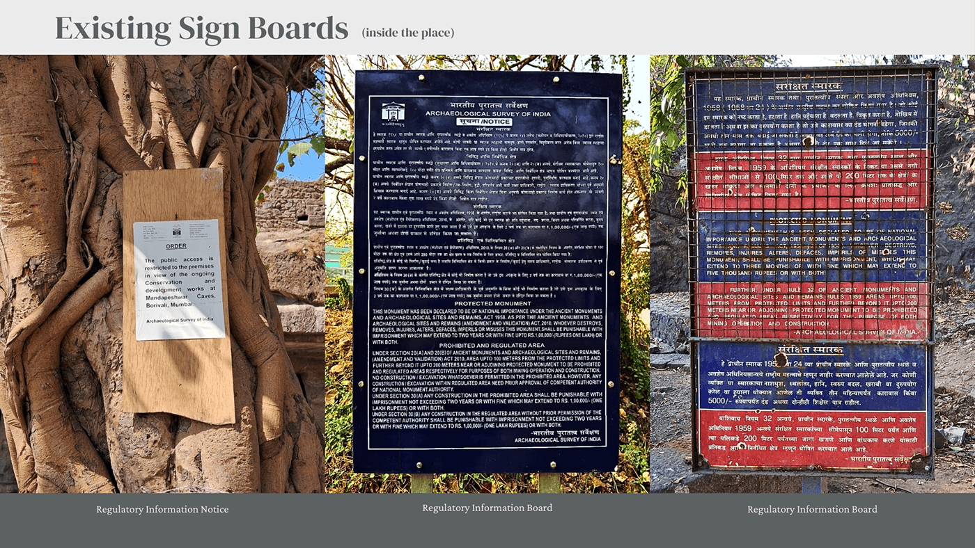 semiotics Signage signage design history branding  tourism Travel infographic archeaology signagesystem