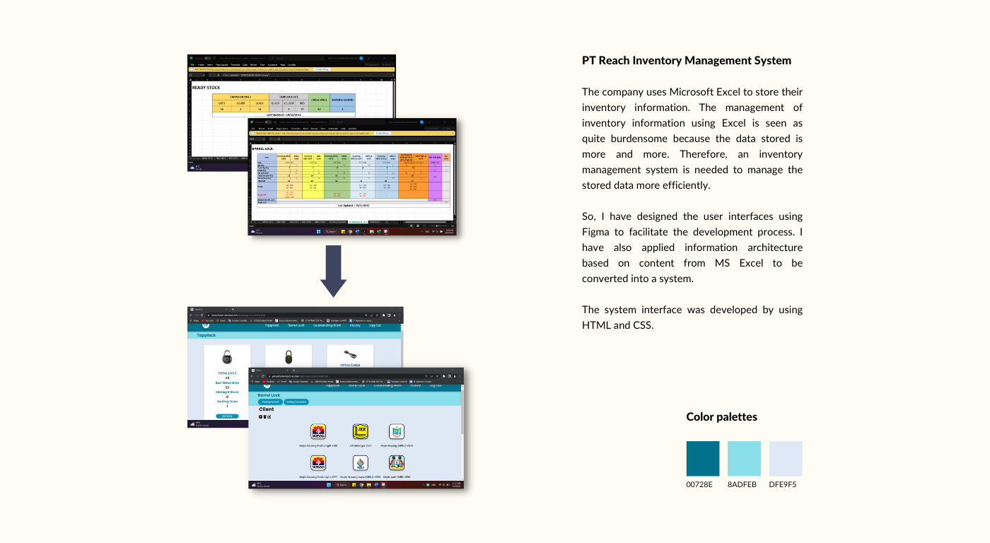 Figma landing page UI/UX user experience user interface web aplication Web Design 