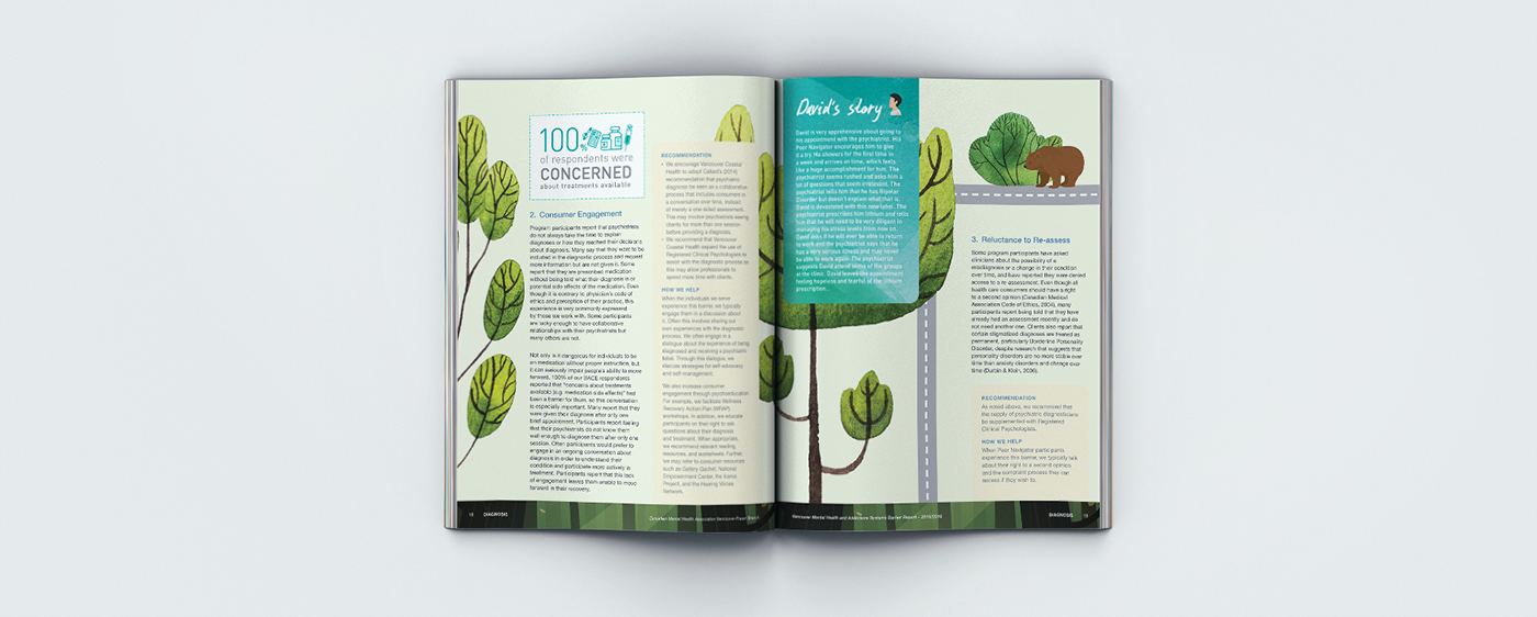 corporate report ANNUAL editorial ILLUSTRATION infographic Booklet magazine